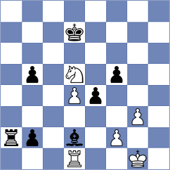 Dyachuk - Lewicki (chess.com INT, 2023)