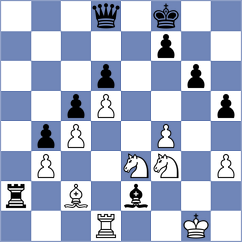 Luong Phuong Hanh - Popov (chess.com INT, 2025)