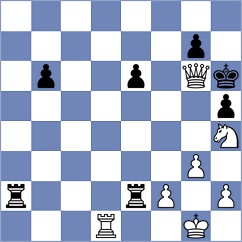 Ohanyan - Jaskolka (chess.com INT, 2022)