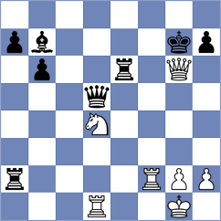 Czerw - Hartikainen (chess.com INT, 2021)