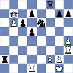 Marin Fernandez - Kachiani Gersinska (Oviedo, 1993)