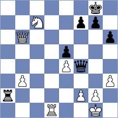 Holinka - Fuhrmann (chess.com INT, 2025)