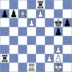 Pakleza - Jaque Gutierrez (chess.com INT, 2024)