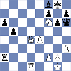 Godzwon - Sarana (chess.com INT, 2023)