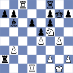 Gauri - Begunov (chess.com INT, 2023)