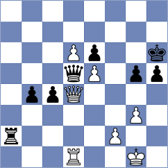 Sarana - Kozak (chess.com INT, 2025)