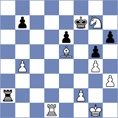 Szpar - Bogosavljevic (chess.com INT, 2024)