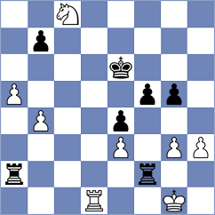 Djordjevic - Guo (chess.com INT, 2025)