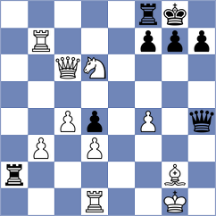 Islam - Gong Qianyun (chess.com INT, 2025)