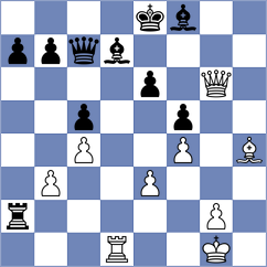 Sturt - Fichter (chess.com INT, 2025)