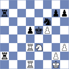 Han - Korchmar (chess.com INT, 2022)
