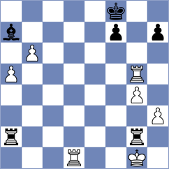 Burba - Chkhartishvili (Montesilvano ITA, 2024)