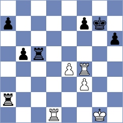 Sobolev - Zhukov (St Petersburg RUS, 2024)