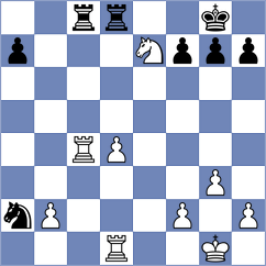 Korchynskyi - Senthilkumar (chess.com INT, 2024)