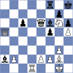 Kostiukov - Sisman (chess.com INT, 2024)
