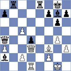 Devulapalli - Schenk (Playchess.com INT, 2020)