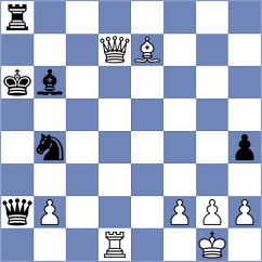 Sathvik Adiga - Hoang Thi Bao Tram (chess.com INT, 2025)