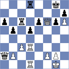 Rustamov - Milchev (chess.com INT, 2024)