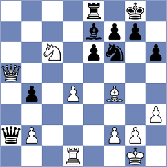 Gulamirian - Zheenbekov (chess.com INT, 2024)