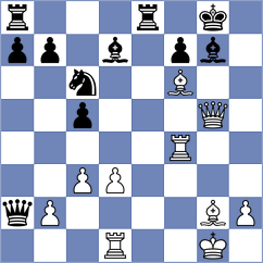 Sychev - Chizhikov (chess.com INT, 2021)