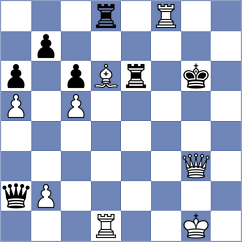 Platzgummer - Boci (chess.com INT, 2025)