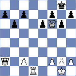 Tomcaniova - Suyerkulova (Montesilvano ITA, 2023)