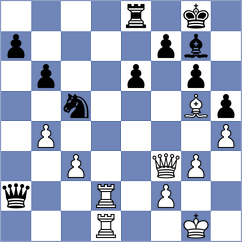 Lasya - Madej (chess.com INT, 2025)