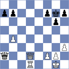 Bashirov - Korsunsky (chess.com INT, 2024)