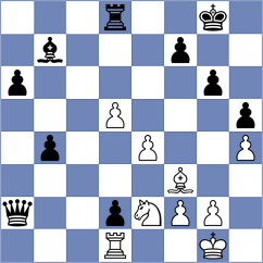 Zacarias Martinez - Khomeriki (Chess.com INT, 2020)