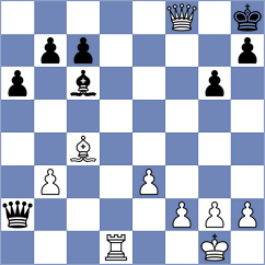 Saghaie - Giahy (Chess.com INT, 2021)