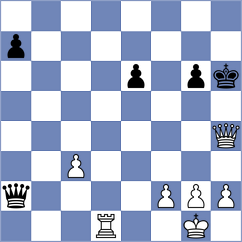 Boramanikar - Flis (chess.com INT, 2025)