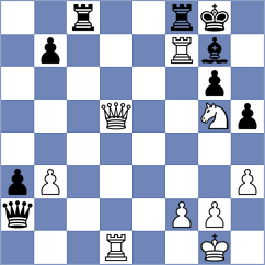 Le Tuan Minh - Stribuk (chess.com INT, 2021)
