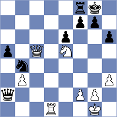 Gardezi - Punin (chess.com INT, 2025)