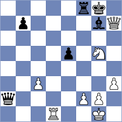 Sathvik Adiga - Dogan (chess.com INT, 2025)