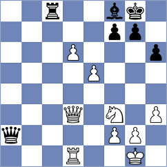 Chan - Gallegos (chess.com INT, 2023)