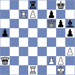 Ehlvest - Flis (chess.com INT, 2023)