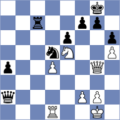 Heydarov - Sevdimaliyev (Baku, 2003)