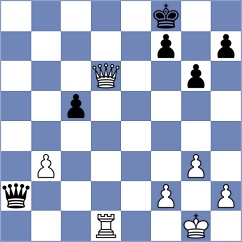 Manukyan - Fernandez (chess.com INT, 2024)
