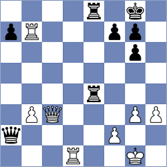 Volkov - Karas (chess.com INT, 2024)