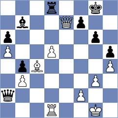 Silva - Gandhi (chess.com INT, 2024)