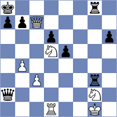 Loutragotis - Borawski (chess.com INT, 2023)
