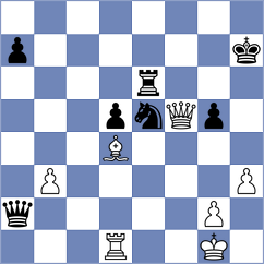 Kantans - Vakhidov (chess.com INT, 2024)