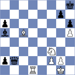 Bates - Rotman (Witley, 1996)