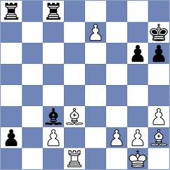 Castillo Pena - Golubev (chess.com INT, 2024)