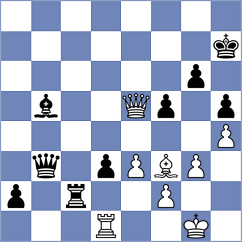 Cherniaiev - Domingo Nunez (chess.com INT, 2024)