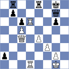 Ashraf - Volkov (chess.com INT, 2025)