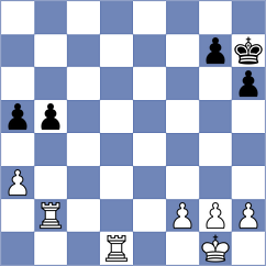 Fathy - Kuchava (chess.com INT, 2023)