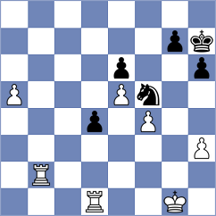 Zepeda Berlanga - Dominguez (chess.com INT, 2025)