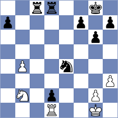Schenk - Nezerka (Playchess.com INT, 2020)