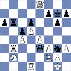Perruchoud - Bauer (Biel, 2009)